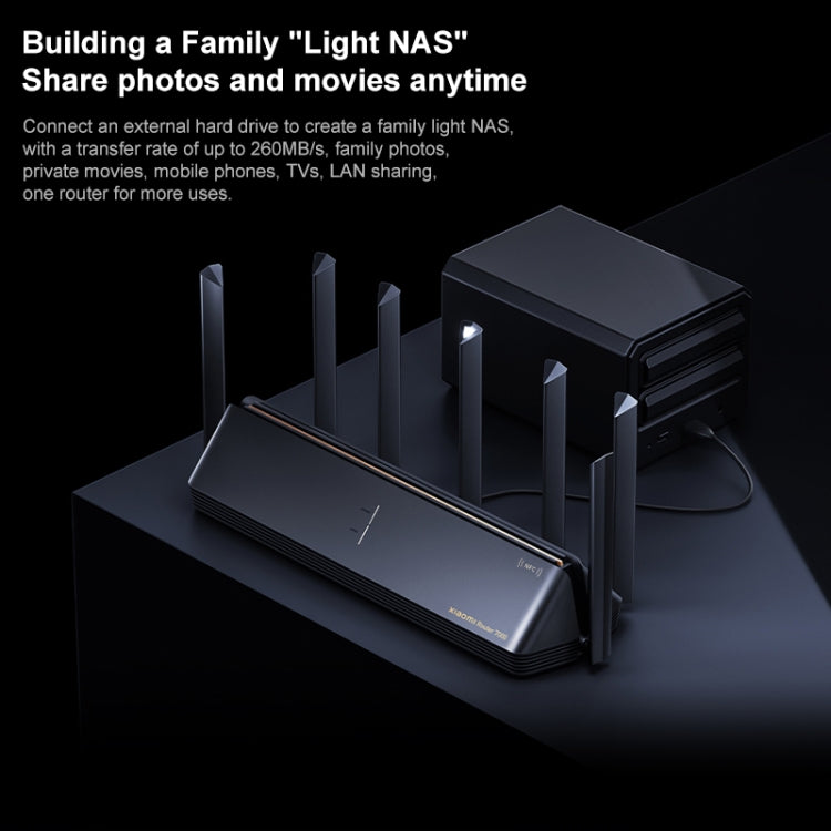 Original Xiaomi WiFi Router 7000 8-channel Independent Signal Amplifier 1GB Memory, US Plug, BE7000