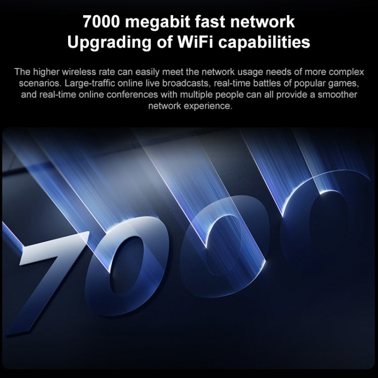 Original Xiaomi WiFi Router 7000 8-channel Independent Signal Amplifier 1GB Memory, US Plug, BE7000