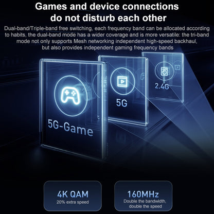 Original Xiaomi WiFi Router 7000 8-channel Independent Signal Amplifier 1GB Memory, US Plug, BE7000