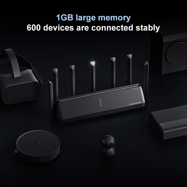 Original Xiaomi WiFi Router 7000 8-channel Independent Signal Amplifier 1GB Memory, US Plug, BE7000