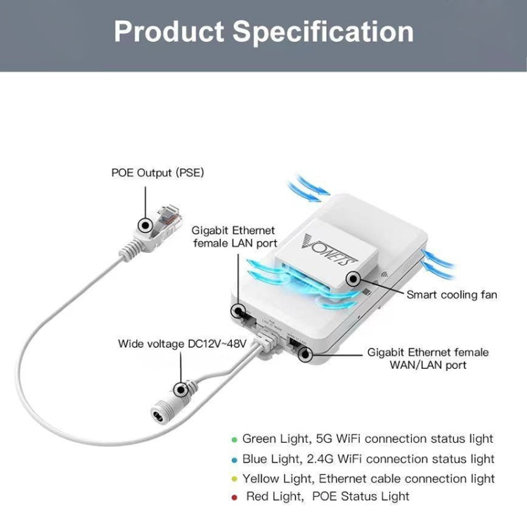 VONETS VAR1200-L 1200Mbps Wireless Bridge Built-in Antenna Dual-Band WiFi Repeater, With DC Adapter Set, VAR1200-L With DC Adapter Set
