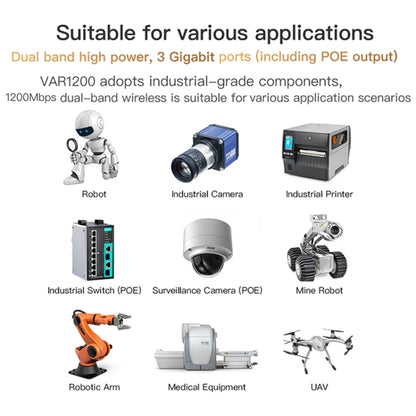 VONETS VAR1200-H 1200Mbps Wireless Bridge External Antenna Dual-Band WiFi Repeater, With DC Adapter Set, VAR1200-H With DC Adapter Set