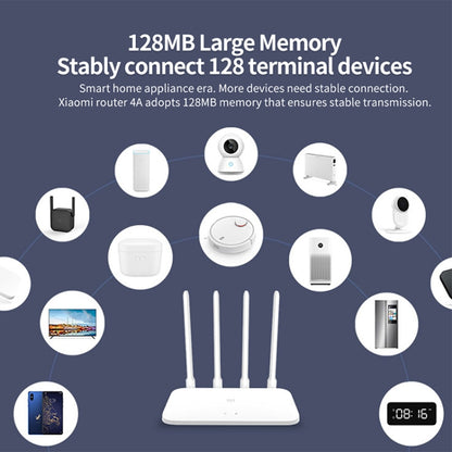 Original Xiaomi WiFi Router 4A Smart APP Control AC1200 1167Mbps 128MB 2.4GHz & 5GHz Dual-core CPU Gigabit Ethernet Port Wireless Router Repeater with 4 Antennas, Support Web & Android & iOS, US Plug, 4A (Dual-core CPU)