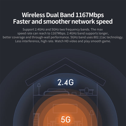 Original Xiaomi WiFi Router 4A Smart APP Control AC1200 1167Mbps 128MB 2.4GHz & 5GHz Dual-core CPU Gigabit Ethernet Port Wireless Router Repeater with 4 Antennas, Support Web & Android & iOS, US Plug, 4A (Dual-core CPU)