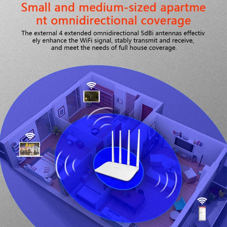 Tenda F6 300Mbps 4 External 5dBi Antennas Wireless N300 Easy Setup Router, F6