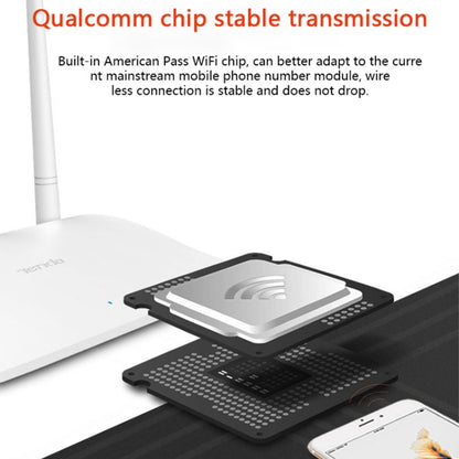 Tenda F6 300Mbps 4 External 5dBi Antennas Wireless N300 Easy Setup Router, F6