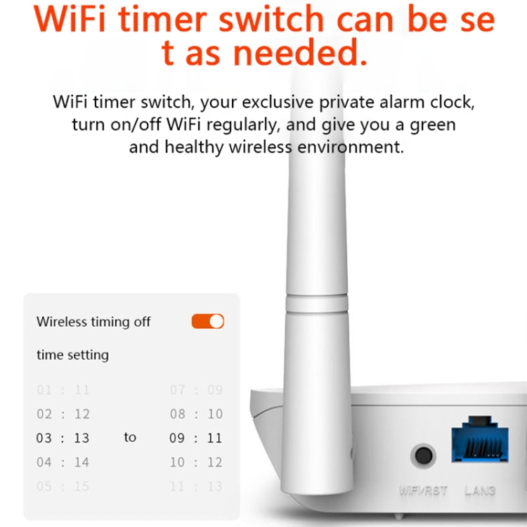 Tenda F6 300Mbps 4 External 5dBi Antennas Wireless N300 Easy Setup Router, F6
