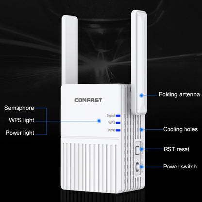 COMFAST CF-N300 300Mbps Wireless WIFI Signal Amplifier Repeater Booster Network Router with 2 Antennas, CF-N300