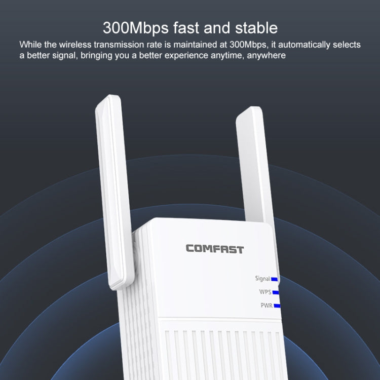 COMFAST CF-N300 300Mbps Wireless WIFI Signal Amplifier Repeater Booster Network Router with 2 Antennas, CF-N300