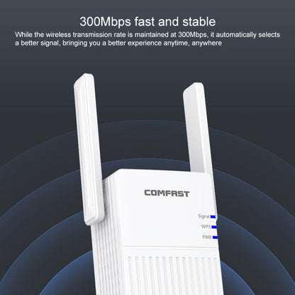 COMFAST CF-N300 300Mbps Wireless WIFI Signal Amplifier Repeater Booster Network Router with 2 Antennas, CF-N300