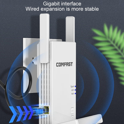 COMFAST CF-AC2100 2100Mbps Wireless WIFI Signal Amplifier Repeater Booster Network Router with 4 Antennas, UK Plug, CF-AC2100, EU Plug, CF-AC2100, UK Plug