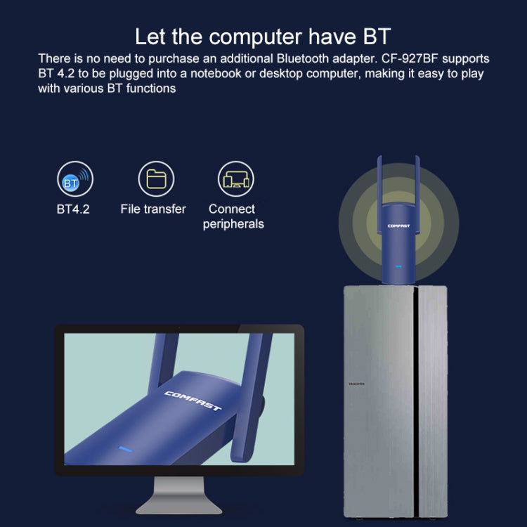 COMFAST CF-927B 1300Mbps Dual-band Bluetooth Wifi USB Network Adapter, CF-927B