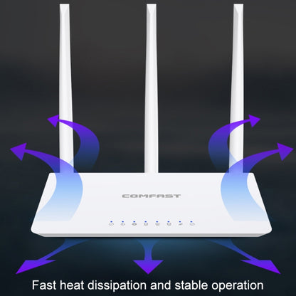 COMFAST WR613N V3 Home 300Mbps Wireless Router 2.4G WiFi Network Extender, WR613N V3