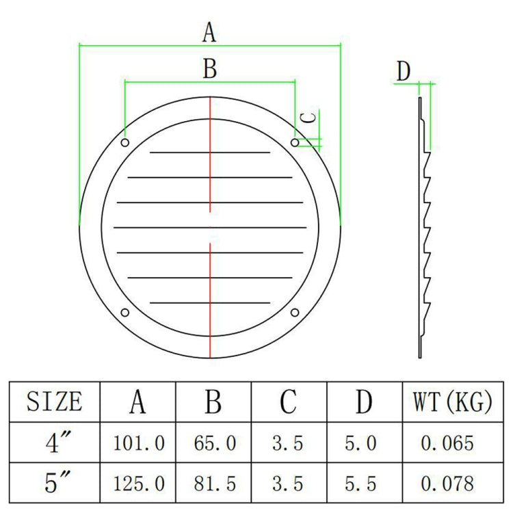 4 inch 316 Stainless Steel Round Ventilation Panel, 4 inch