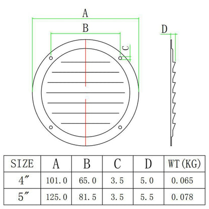 4 inch 316 Stainless Steel Round Ventilation Panel, 4 inch