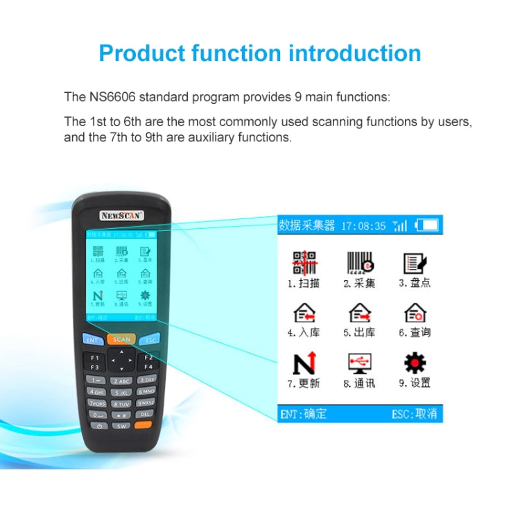 NEWSCAN NS6606H One-dimensional Red Light Wireless Barcode Scanner Collector, NS6606H