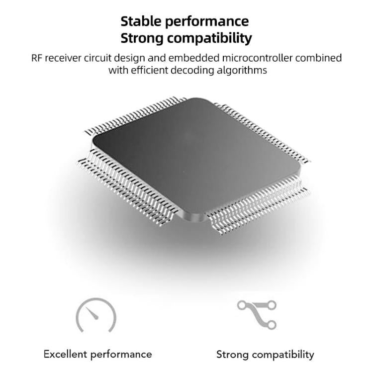 Type-C 13.56MHz RFID IC Card 14443A RFID Phone Reader, Type-C 13.56MHz
