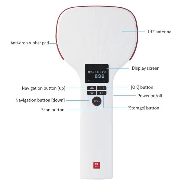 E710 Chip Long Range RFID UHF Portable Handheld Bluetooth Reader, Style: Enhanced + 2D Head, Enhanced + 2D Head, EU Plug, Enhanced + 2D Head, US Plug, Enhanced + 2D Head, UK Plug