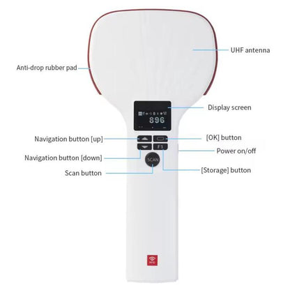 E710 Chip Long Range RFID UHF Portable Handheld Bluetooth Reader, Style: Enhanced + 2D Head, Enhanced + 2D Head, EU Plug, Enhanced + 2D Head, US Plug, Enhanced + 2D Head, UK Plug