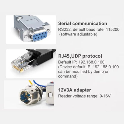 UHF RFID Long Range 9dBi Integrated Reader with E710 Chip, Style: Standard, Standard
