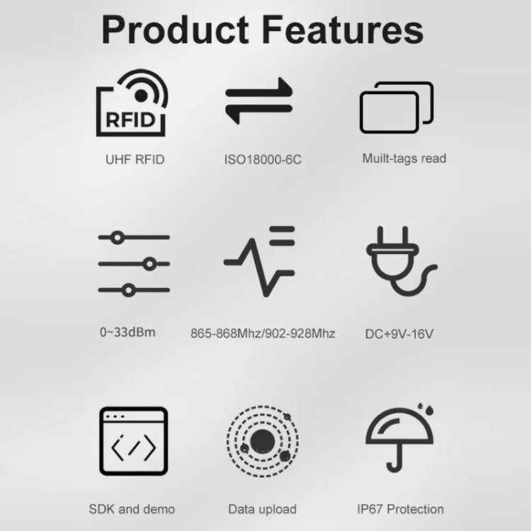 UHF RFID Long Range 9dBi Integrated Reader with E710 Chip, Style: Standard, Standard