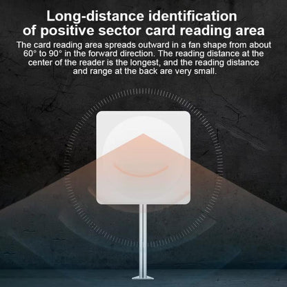 UHF RFID Long Range 9dBi Integrated Reader with E710 Chip, Style: Standard, Standard