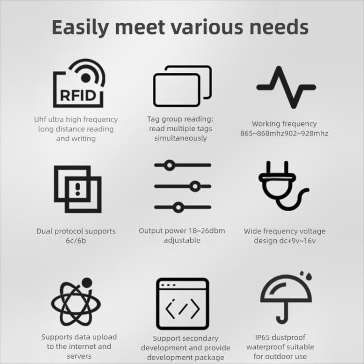 UHF RFID Long Range Integrated Reader with Built-in 9dBi Antenna, Style: Standard, Standard
