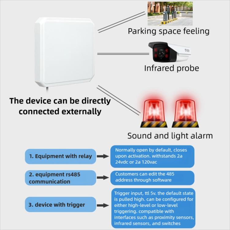 UHF RFID Long Range Integrated Reader with Built-in 9dBi Antenna, Style: Standard, Standard