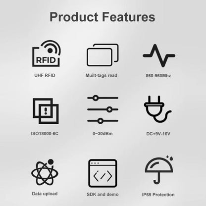 UHF Middle Range RFID Integrated Reader Identification Distance 0-5m, Style: Standard, Standard