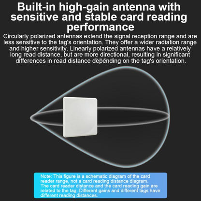 Industrial UHF RFID Long Range Integrated Reader Built-in 9dBi Antenna, Style: with WiFi Communication