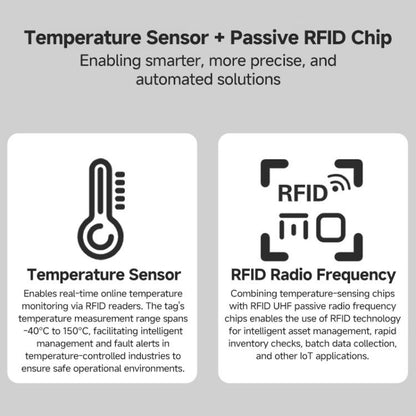 4-Channel UHF RFID Reader Writer, MODBUS Passive Temperature Sensor Reader for Electric Power Monitoring, RFID Reader