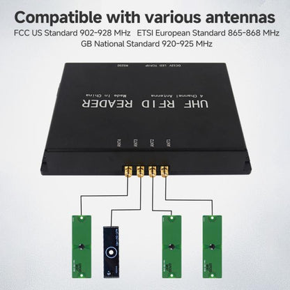 4-Channel UHF RFID Reader Writer with Antenna, MODBUS Passive Temperature Sensor Reader for Electric Power Monitoring, RFID Reader with Antenna