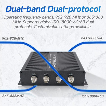 RFID 4-Channel UHF Long-Range Reader with Antenna, Industrial Access Control & Warehouse Management RFID Reader / Writer, Reader with Antenna