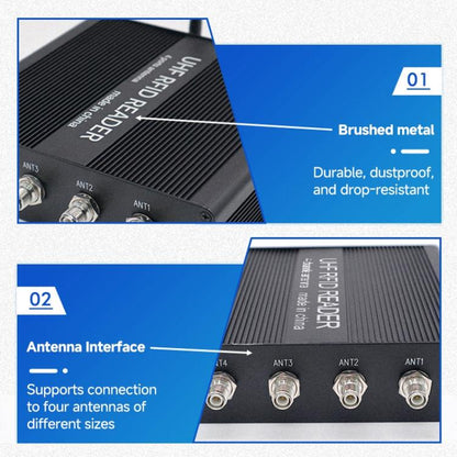 RFID 4-Channel UHF Long-Range Reader with Antenna, Industrial Access Control & Warehouse Management RFID Reader / Writer, Reader with Antenna