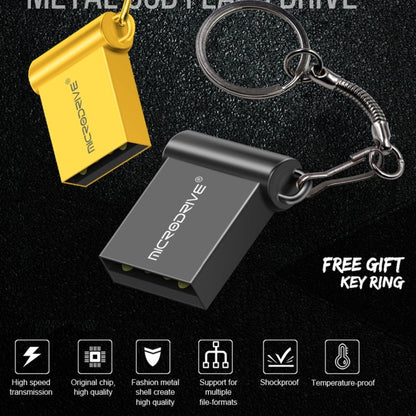 MicroDrive 32GB USB 2.0 Metal Mini USB Flash Drives U Disk, 32GB