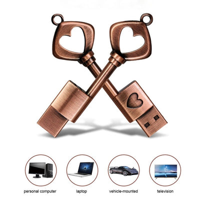 MicroDrive 4GB USB 2.0 Copper Love Key U Disk, 4GB