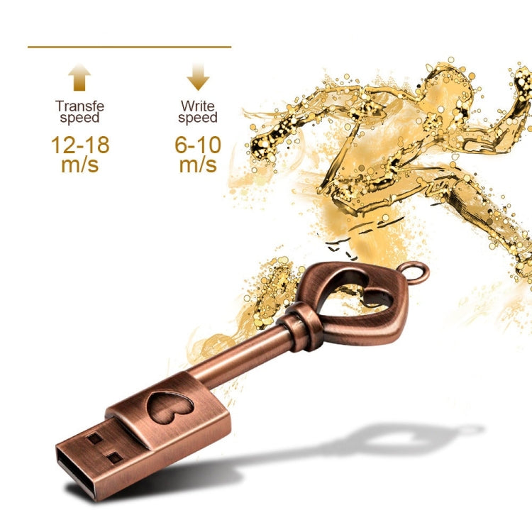 MicroDrive 64GB USB 2.0 Copper Love Key U Disk, 64GB