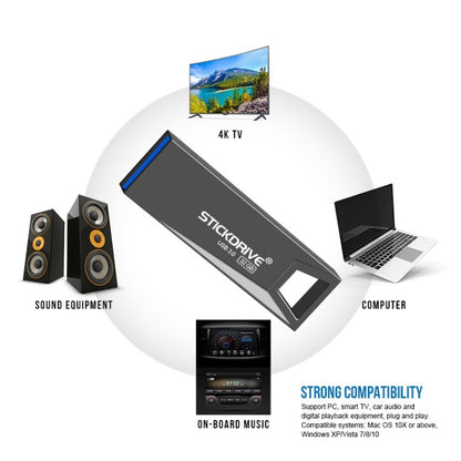 STICKDRIVE 64GB USB 3.0 High Speed Mini Metal U Disk, 64GB