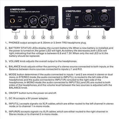 LINEPAUDIO B982 Power Amplifier Instrument Drummer Earphone Monitor Signal Amplifier, Dual XLR Input, B982